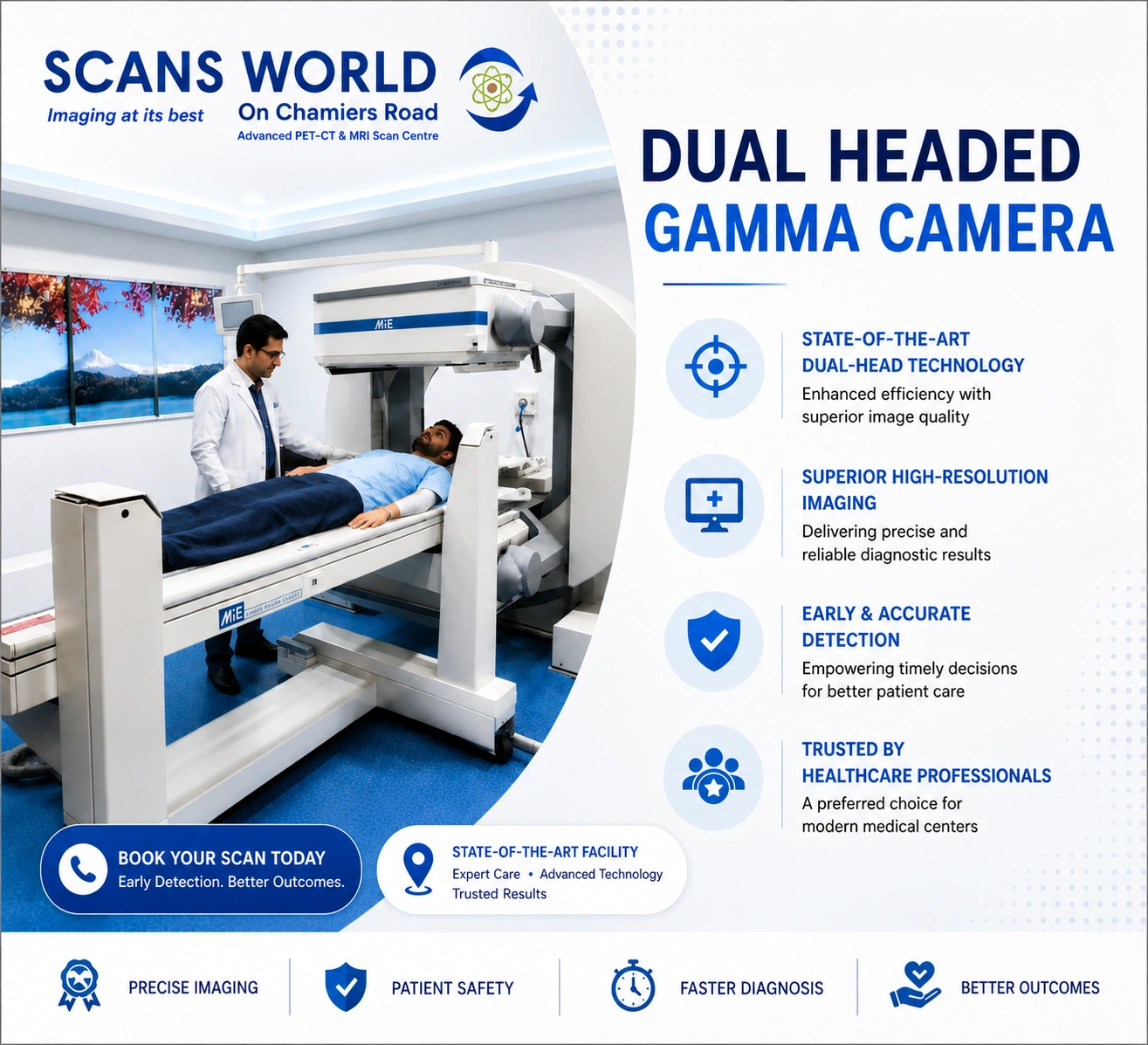Dual Headed Gamma Camera - Advanced Diagnostic Nuclear Medicine Imaging